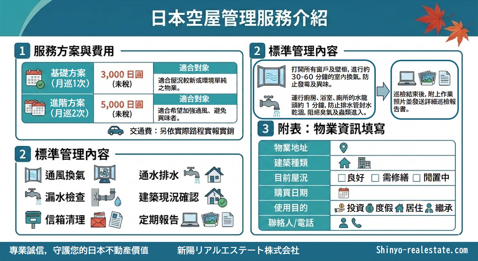 長期閒置或度假宅的空屋管理
